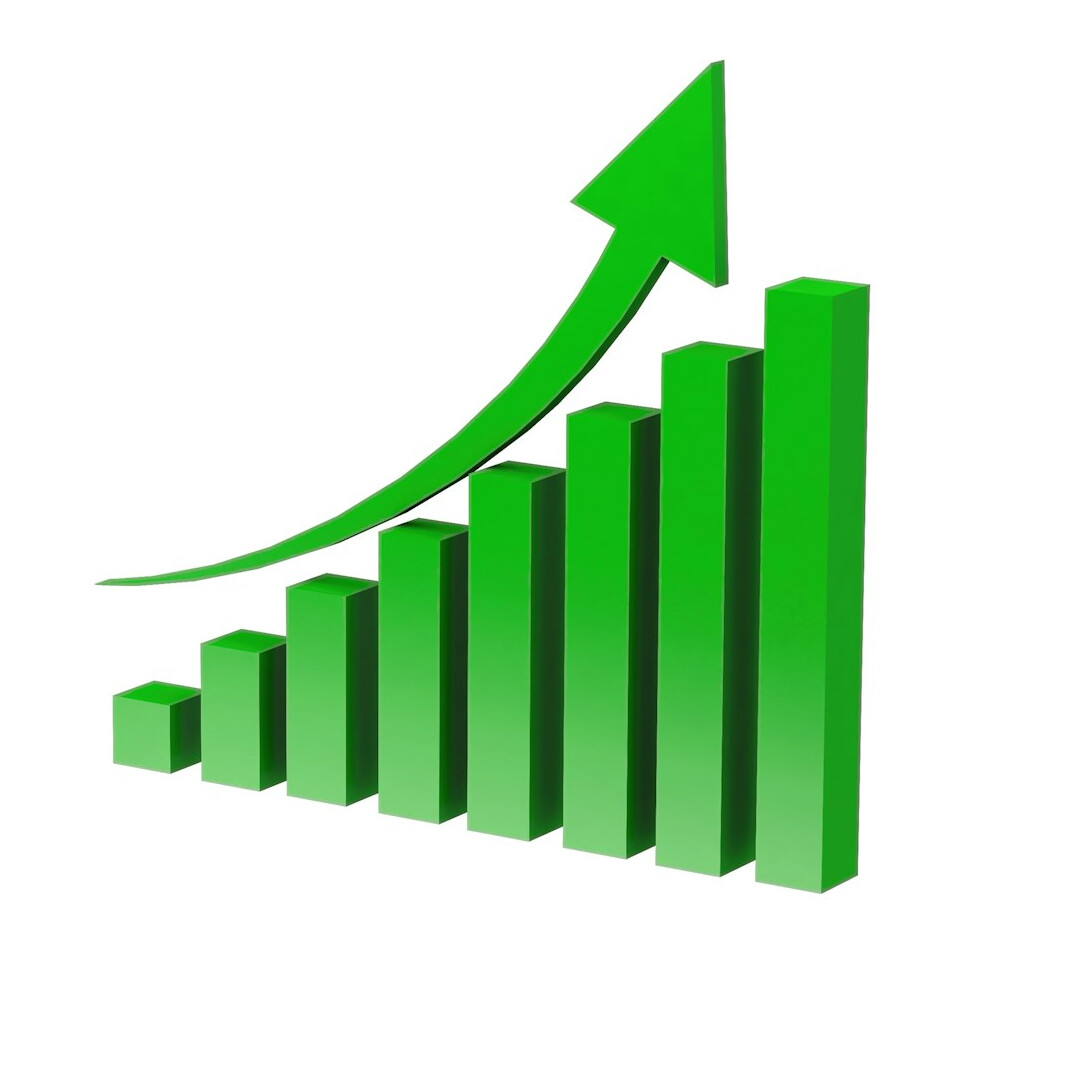 economic news chart